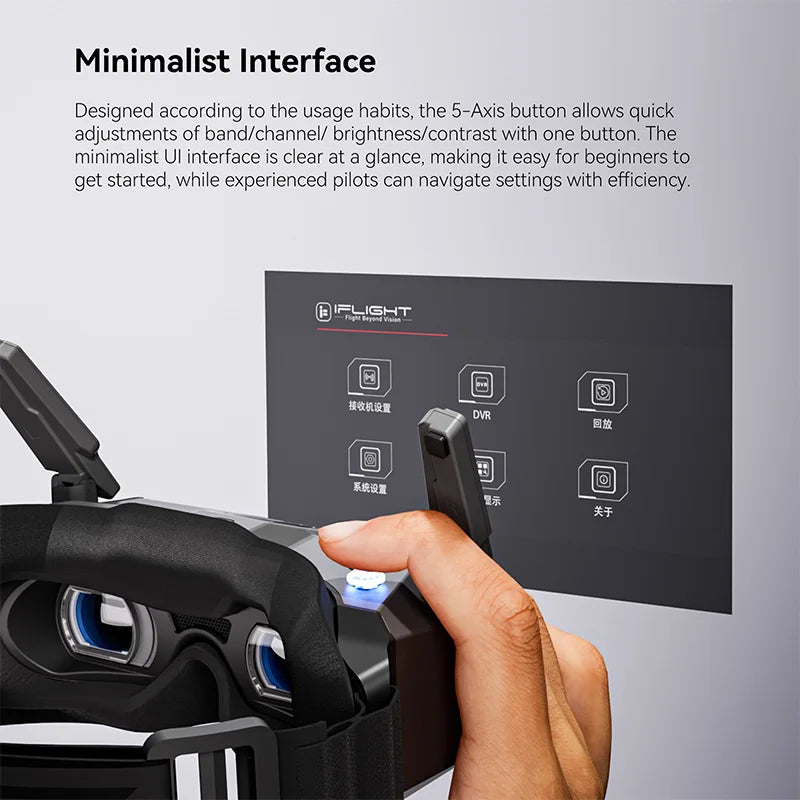iflight Skyviz FPV goggles built-in fusion receiver/foldable antenna Analog/support third-party HD video receiver