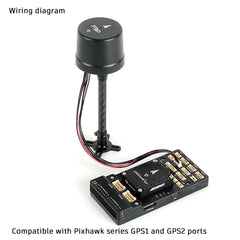 HolyBro H-RTK F9P Ultralight — RTK GNSS Module, u-blox ZED-F9P, IST8310 Compass, Helical Antenna, 21.4g, 1cm RTK Accuracy, for Pixhawk & UAV Autopilots