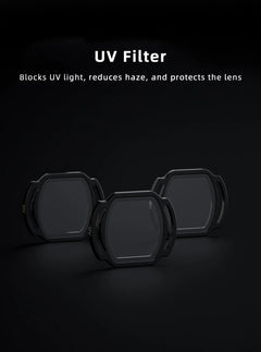 GEPRC O4 Air Unit Pro Filter ND8/ND16/ND32/ND64/UV Glass ND Filter for O4 Air Unit Camera Len to Bright Light