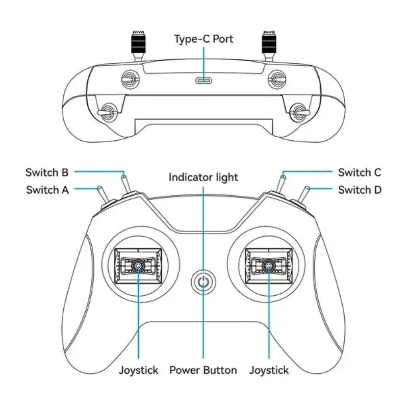 BETAFPV LiteRadio 2 SIM USB-C Controller for FPV Training