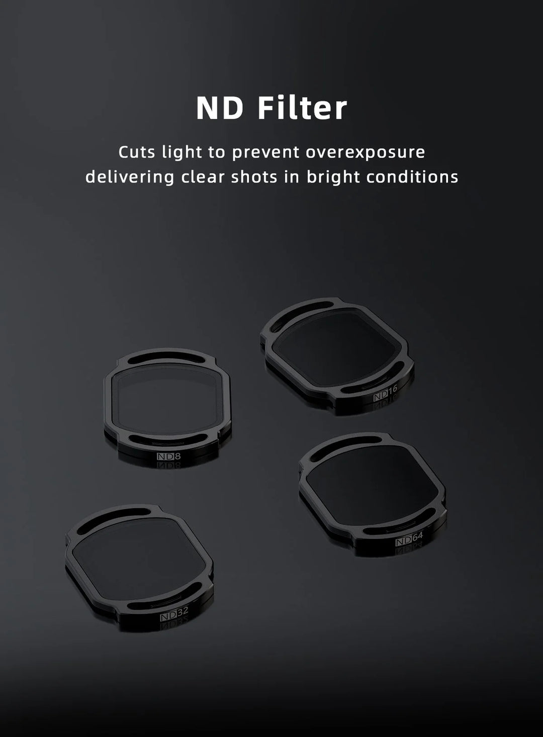 GEPRC O4 Air Unit Pro Filter ND8/ND16/ND32/ND64/UV Glass ND Filter for O4 Air Unit Camera Len to Bright Light