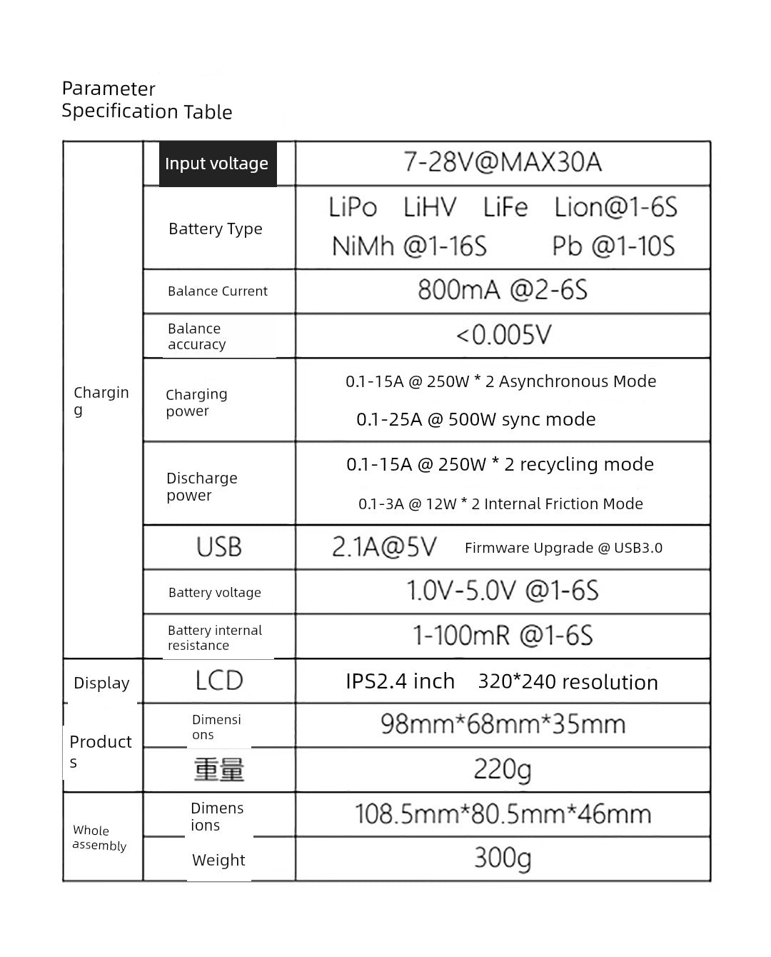 Toolkitrc Hawaii M6d Mojito Version Balance Charger 6S Lithium Battery Dual-Channel 500W Model Aircraft UAV