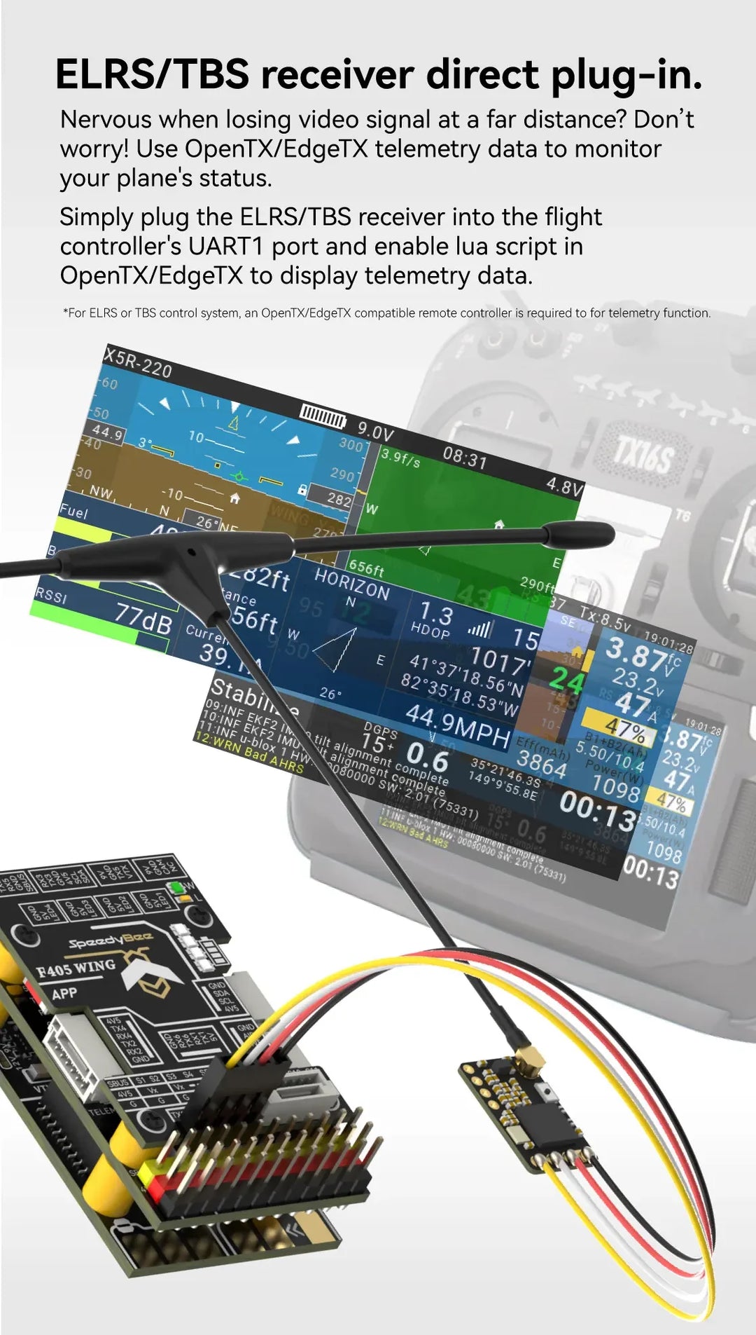 SpeedyBee F405 WING APP FC, Fixed Wing RC Plane Board, Reliable Flight Control, Compact & Easy to Configure