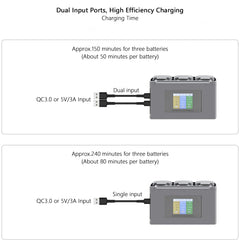 DJI Mini 2 Battery & Charging Hub - Choose Your Bundle