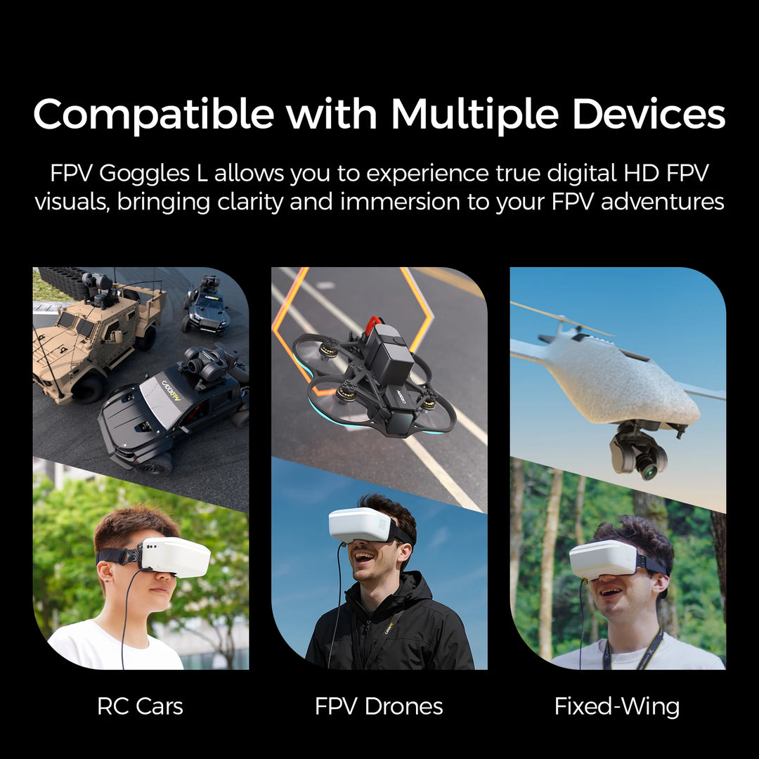 Walksnail Avatar Goggles L compatibility graphic with RC car, FPV drone and fixed-wing aircraft