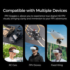 Walksnail Avatar Goggles L compatibility graphic with RC car, FPV drone and fixed-wing aircraft