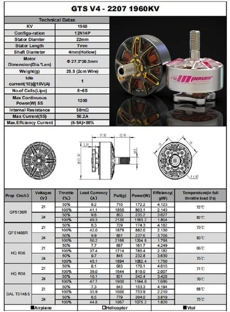 RCINPOWER GTS V4 2207 2040KV Brushless Motors - 5-6S 5" FPV Racing Freestyle