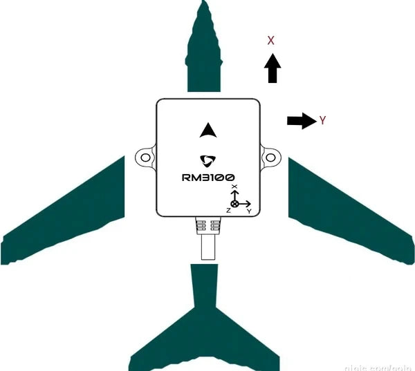 Holybro DroneCAN RM3100 Professional Grade Compass - Thedroneflight