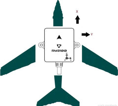 Holybro DroneCAN RM3100 Professional Grade Compass - Thedroneflight