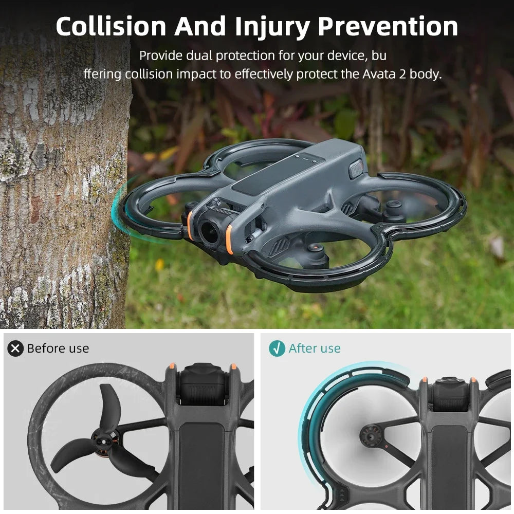 BRDRC Propeller Guard for DJI Avata 2 Anti-collision Bumpers Protection Guard Impact Protectors Drone Lightweight Accessories - Thedroneflight