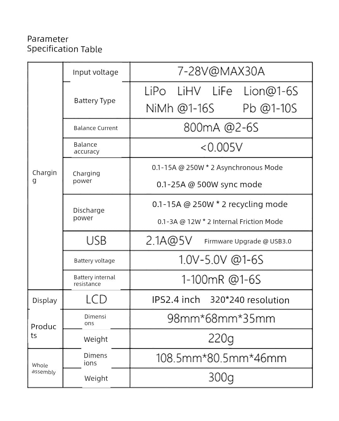 Toolkitrc M6d Summer Special Edition Balance Charger 6S Lithium Battery Dual-Channel 500W Model Aircraft UAV FPV