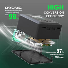 OVONIC X1 Pro Dual-Channel Smart Balance Charger — AC 300W / DC 700W, 16A, 1S–6S LiPo/LiHV/NiMH