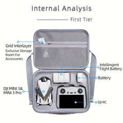 For DJI Mini 3/3 Pro Carrying Case Travel Shoulder Bag Scratch-Resistant Mini 3/3 Pro Handbag Drone Accessories Bag