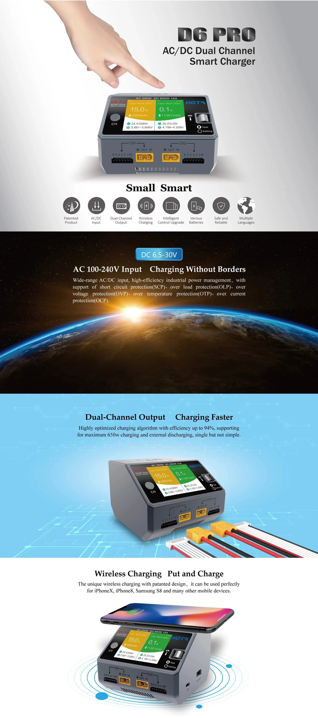 HOTA D6 Pro Dual-Channel Smart Charger — AC 200W / DC 650W, 15A×2, 1–6S LiPo/LiHV/LiFe, App Control, Wireless Charging