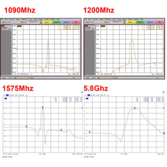 Mini RF BPF 403Mhz 433Mhz 868Mhz 915Mhz 1090M 1.2Ghz 1.5Ghz 2.4Ghz 5.8Ghz Band Pass Filter LC For Ham Radio Amplifier SDR Drone