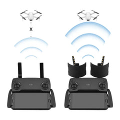 Yagi Antenna Signal Booster - DJI Mavic Mini Air 2 Pro FIMI X8 Range Extender