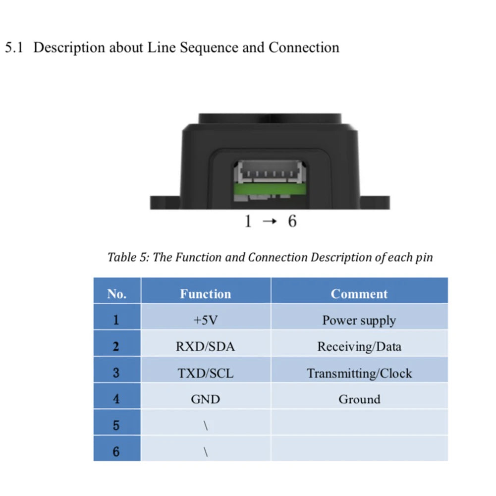 Benewake TF-Luna LiDAR Range Finder Sensor 0.2-8m