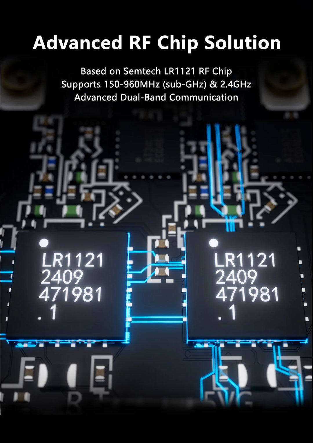 GEPRC ELRS 915MHz/2.4GHz Gemini Xrossband Receiver