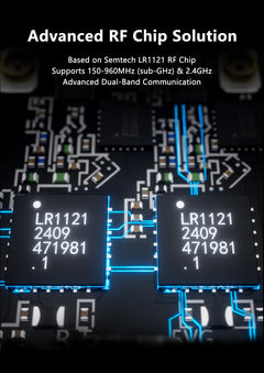 GEPRC ELRS 915MHz/2.4GHz Gemini Xrossband Receiver