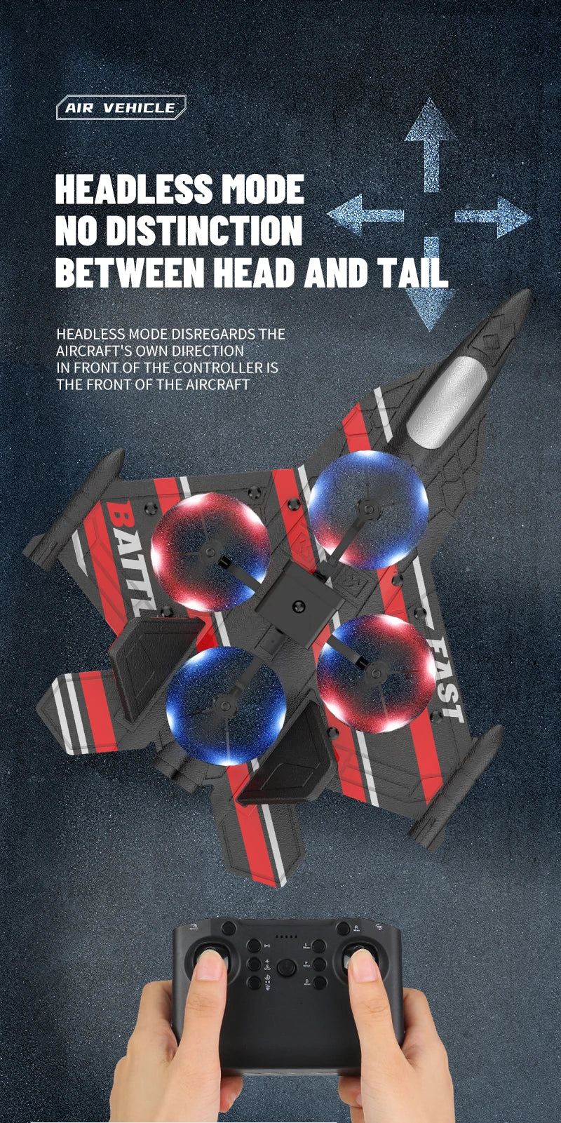 RC Aircraft with Camera Obstacle Avoidance Fighter 2.4G Airplane EPP Foam Plane Remote Control Helicopter Toys For Children Gift - Thedroneflight