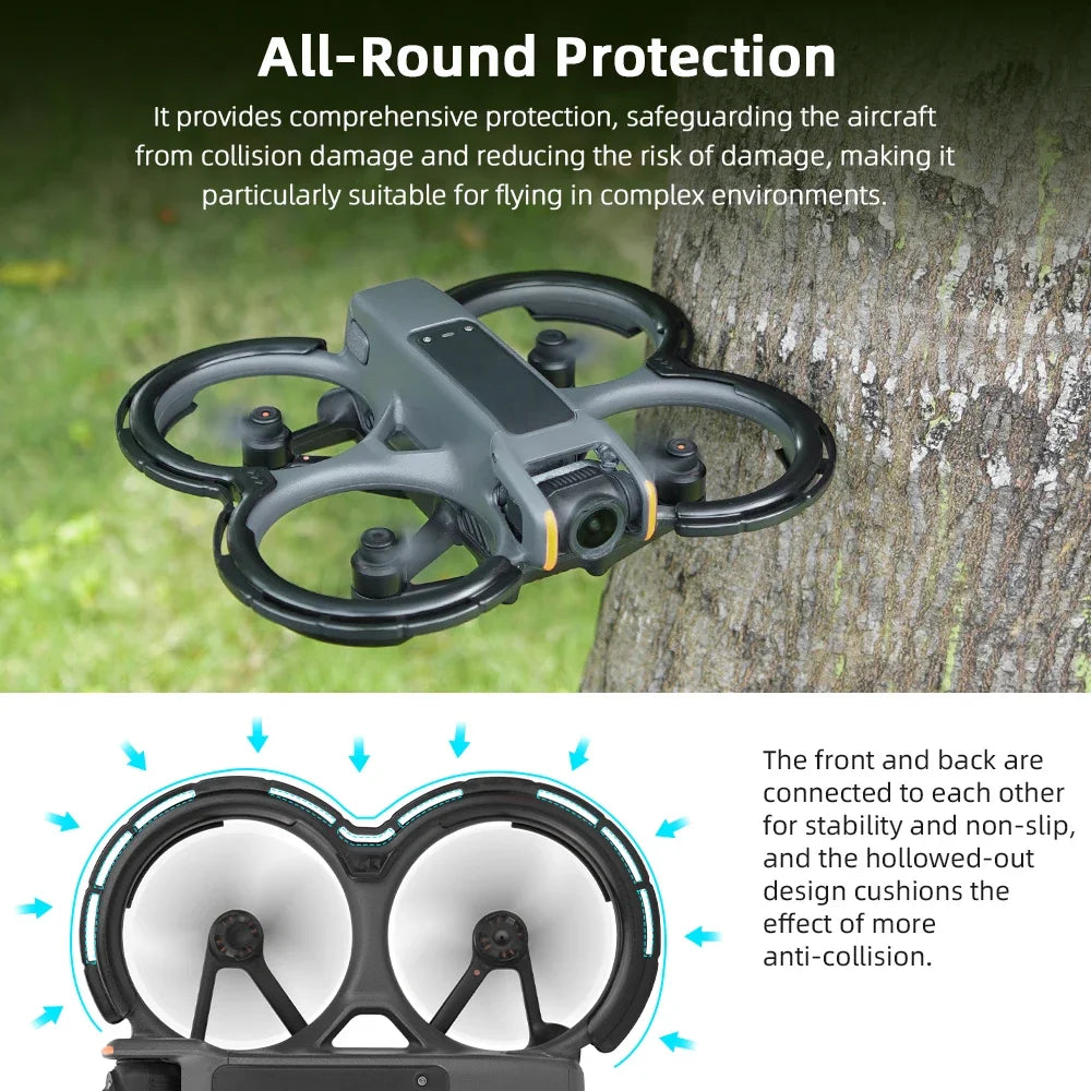 BRDRC Propeller Guard for DJI Avata 2 Anti-collision Bumpers Protection Guard Impact Protectors Drone Lightweight Accessories - Thedroneflight