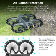 BRDRC Propeller Guard for DJI Avata 2 Anti-collision Bumpers Protection Guard Impact Protectors Drone Lightweight Accessories - Thedroneflight