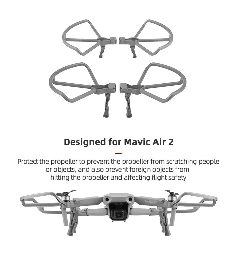 Propeller Guard for DJI Mavic Air 2/Air 2S , Quick Release Props Blade Wing Fan Cover for Air 2S Helice Protector Accessories - Thedroneflight