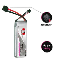 GNB Gaoneng 2200mAh 120C LiPo Battery | 2S–6S XT60