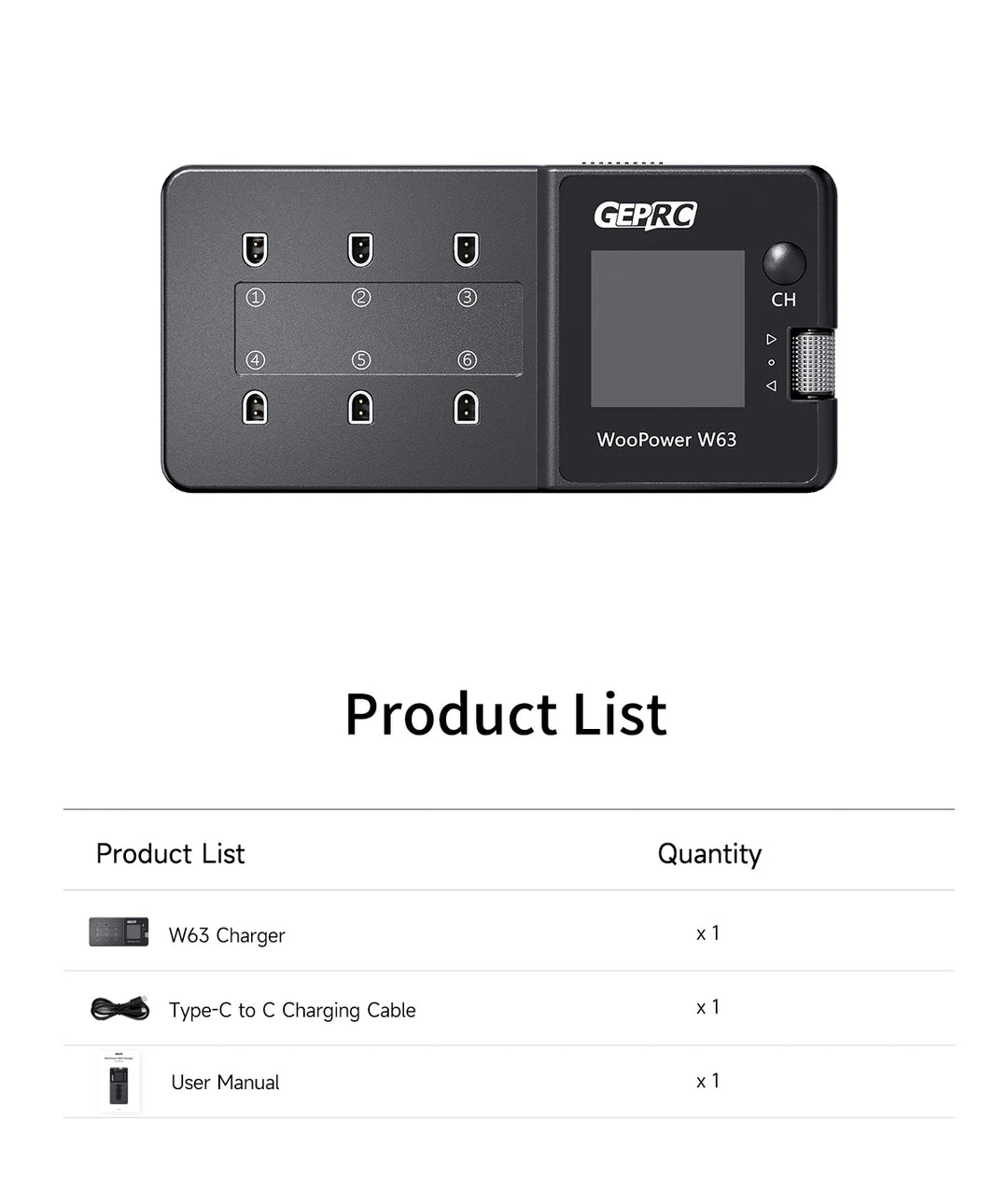 GEPRC WooPower W63 100w Smart Battery Charger Charged for LiPo LiHV LiFe Suit Short-circuit Protection RC FPV Quadcopter Drone
