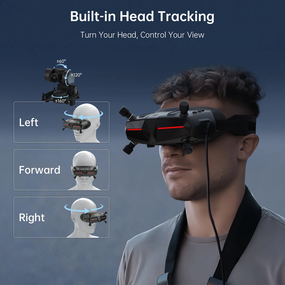 Walksnail Avatar Goggles X head-tracking diagram showing left, forward and right views