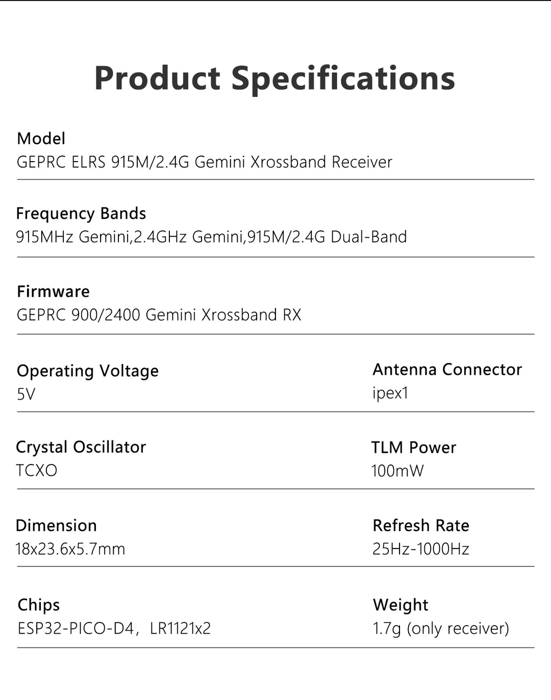 GEPRC ELRS 915MHz/2.4GHz Gemini Xrossband Receiver