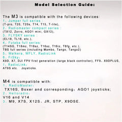 FeliStick M3/M4 Gimbal Stick Ends - RadioMaster TX16S AG01 Joystick Caps