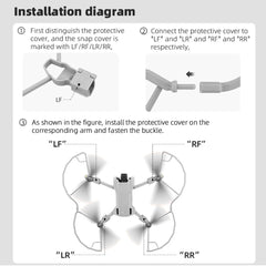 Propeller Guard For DJI Mini 3/ Mini 3 Pro Propeller Protective Ring Cover Drone Accessories For DJI Mini 3 For DJI Mini 3 Pro