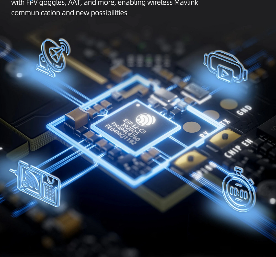 GEPRC LINKFLOW Dual-Band TX Module — 915MHz/2.4GHz, 1000mW, ELRS, JR Bay - TheDroneFlight