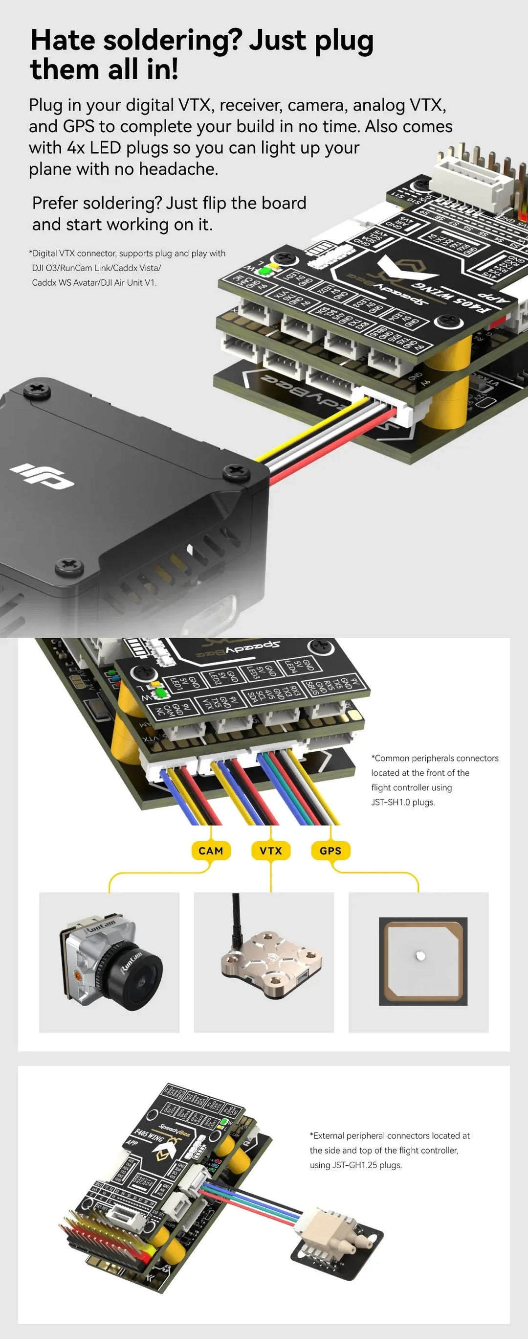SpeedyBee F405 WING APP FC, Fixed Wing RC Plane Board, Reliable Flight Control, Compact & Easy to Configure