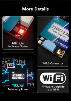 GEPRC ELRS 915MHz/2.4GHz Gemini Xrossband Receiver