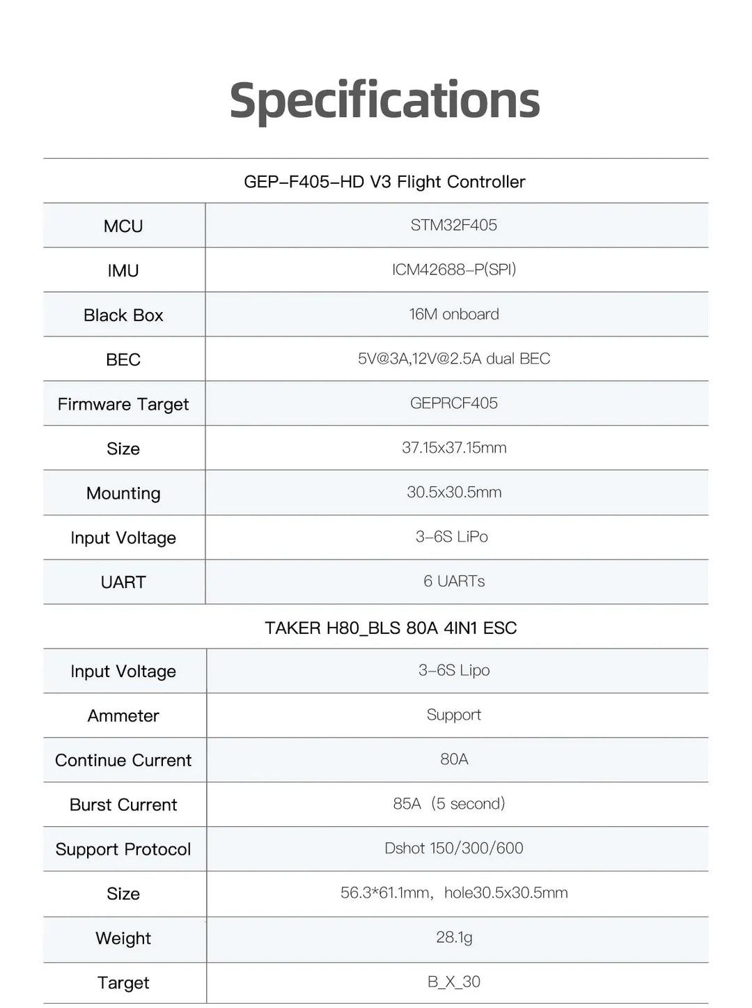 GEPRC TAKER F405 BLS 80A V2 STACK BLS 80A 4IN1 ESC 16MB Black Box Data Analyze Record Flight Data Plug and Play Racing FPV Drone - Thedroneflight