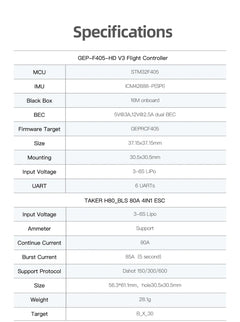 GEPRC TAKER F405 BLS 80A V2 STACK BLS 80A 4IN1 ESC 16MB Black Box Data Analyze Record Flight Data Plug and Play Racing FPV Drone - Thedroneflight