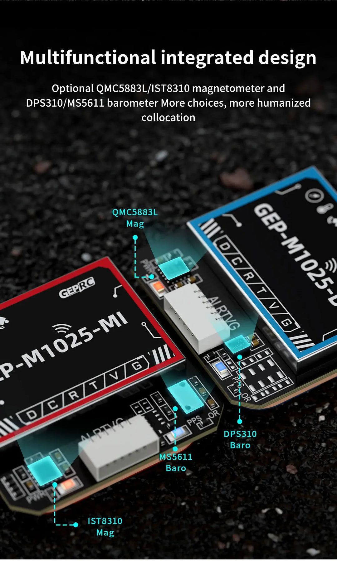 GEPRC GEP-M1025 Series GPS Module GEP-M1025 / GEP-M1025Q / GEP-M1025-DQ / GEP-M1025-MQ /GEP-M1025I /GEP-M1025-DI /GEP-M1025-MI - Thedroneflight