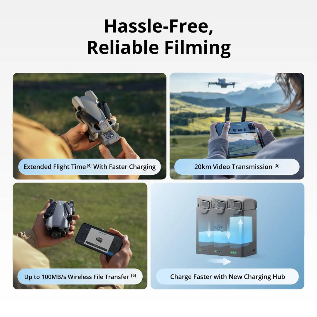 DJI Mini 5 Pro Camera Drone — 1/1.3-Inch CMOS, 4K/60fps HDR, 225° Gimbal, ActiveTrack 360°, 20KM, 249.9g